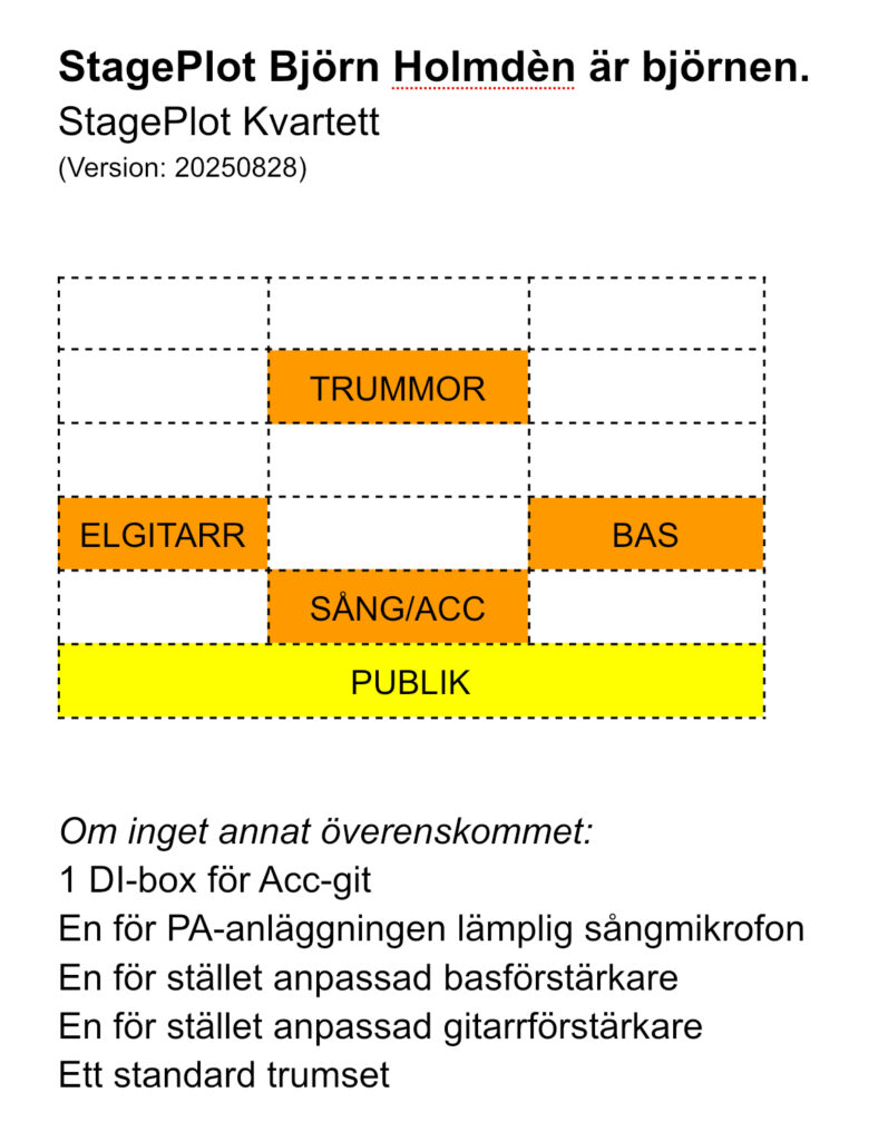 Stageplot Kvartett