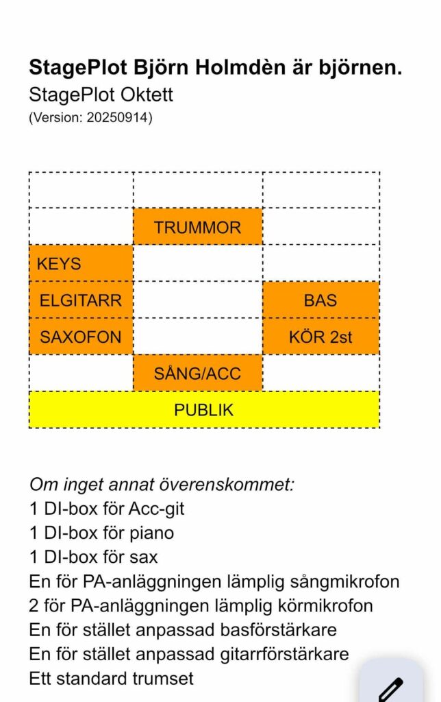 StagePlot Oktett